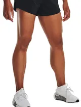  Short Under...