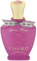  Perfume Cre...