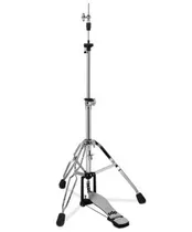  Hi-Hat/Máqu...