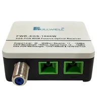  Iptv Mini N...
