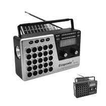  Radio Ecopo...