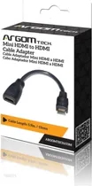  Adaptador M...