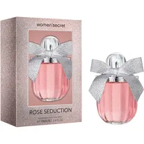 Perfume Wome...