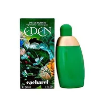  Perfume Cac...
