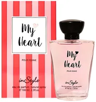 Perfume Inst...