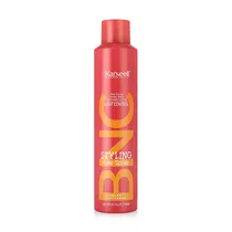  Spray Capil...
