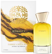  Perfume Fab...