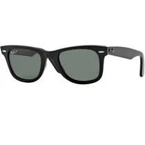  Ray Ban Len...