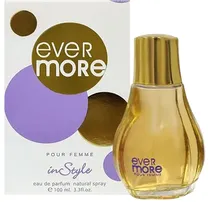 Perfume Inst...