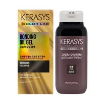 Kerasys Colo...