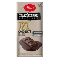  Chocolate N...