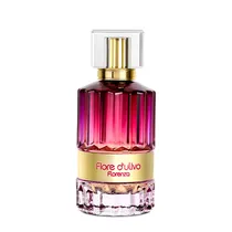  Fragrance W...