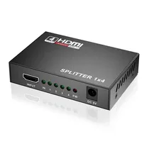 Spliter HDMI...