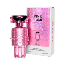  Perfume Lov...