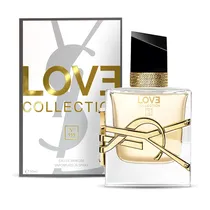  Perfume Lov...