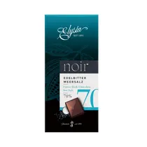 Chocolate W...