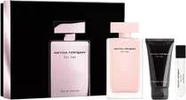 Kit Perfume ...