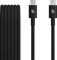 Cabo Beats ...