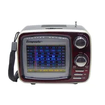  Radio Ecopo...