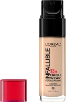  Loreal Base...