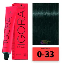 Schwarzkopf ...