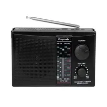  Radio Ecopo...
