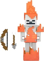  Figura Mine...