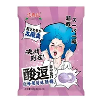 Bala Hongtai...