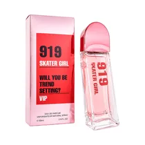  Perfume Lov...
