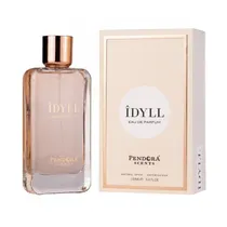  Perfume Par...