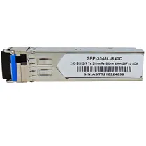  F. M SFP 2....