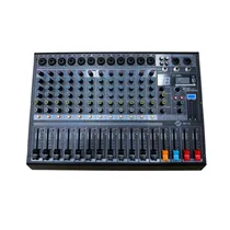 Ac Audio Mes...