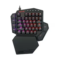 Teclado Redr...