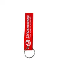  Keychain Re...