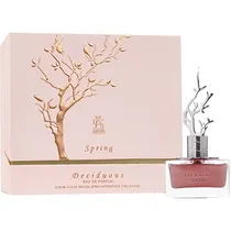 Perfume Auro...