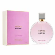 Perfume Chan...