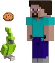  Figura Mine...