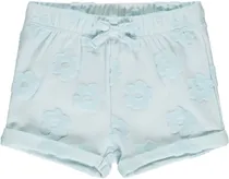  Short para ...