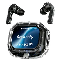  Fone de Ouv...