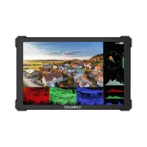  Monitor Tác...
