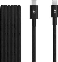 Cable Beats ...