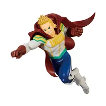  Figura de C...