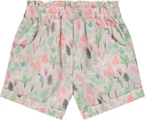  Short para ...
