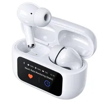 Auricular In...