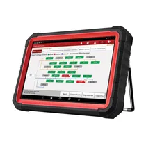  Car Scanner...