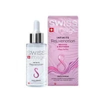 Serum Swiss ...