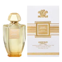  Perfume Cre...