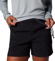  Short Colum...