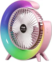 Ventilador d...