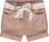  Short para ...